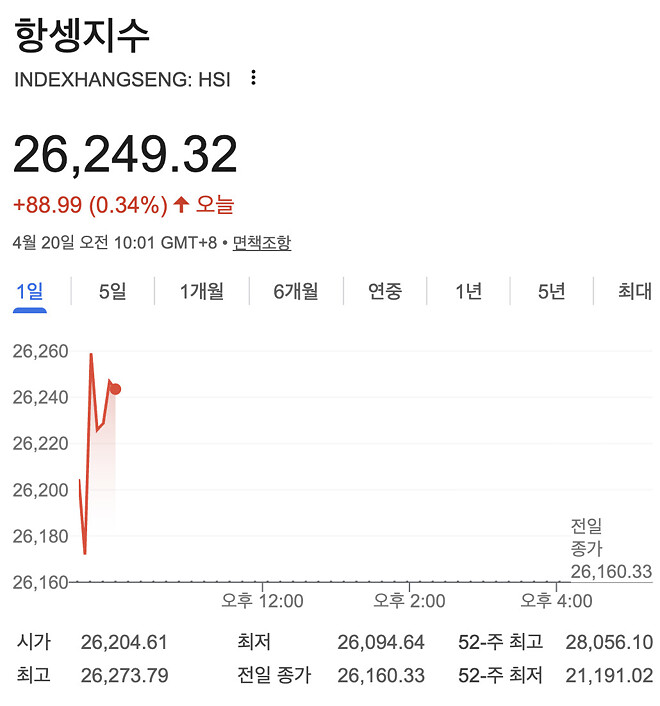 아시아 장 다 오르는중