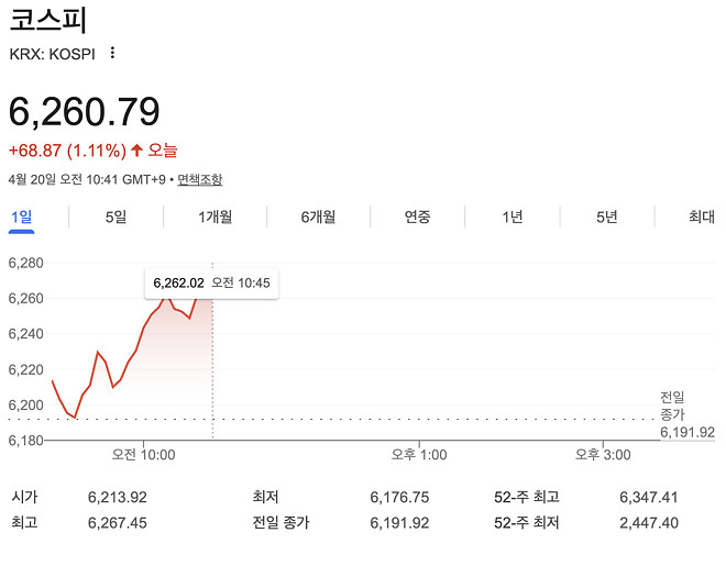 아시아 장 다 오르는중