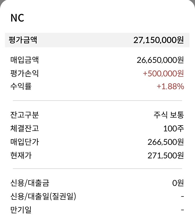 달바글로벌 사려다 결국 엔씨를 더 샀습니다.