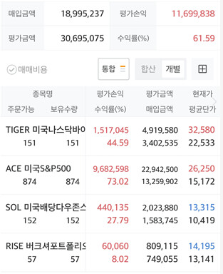 연저펀에서 다들 뭐사시나요?