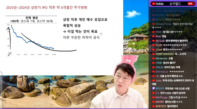 케이뱅크 이거 저평가 아닌가요?