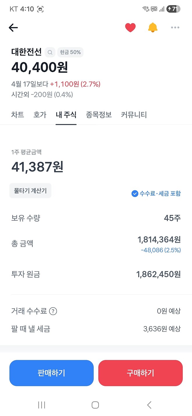 그냥 대한전선 들어가지 말고 하이닉스 한 주 더 살 걸