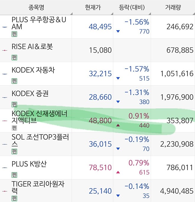 (4.20.) 지수... 좀 치네ㅎㅎㅎ