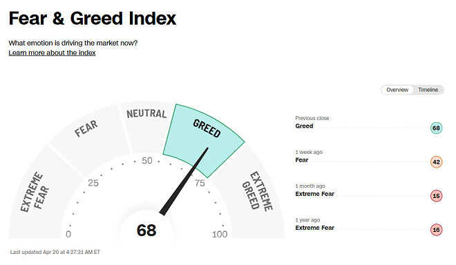 어느새 공탐지수가