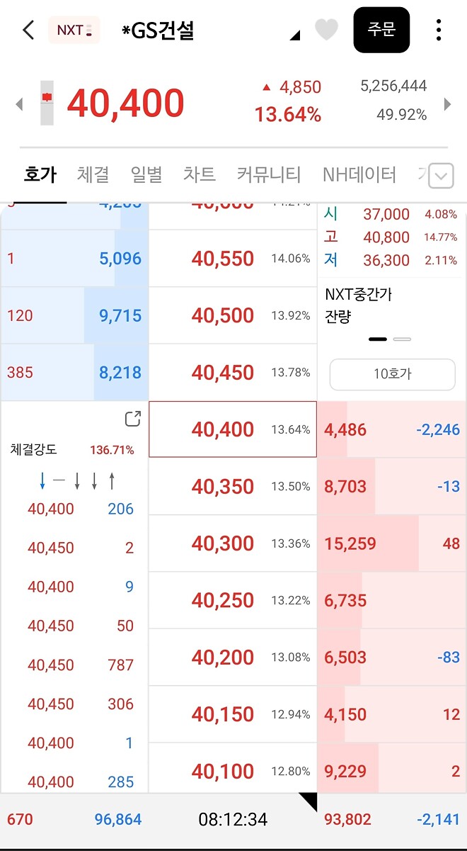 윤홍이형 오늘이니?!