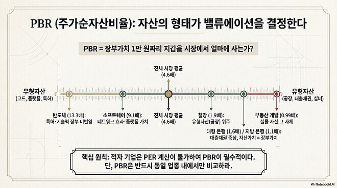 260409 버디버디 백찬규 센터장님 내용 확장팩