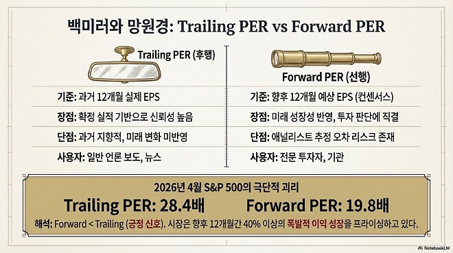 260409 버디버디 백찬규 센터장님 내용 확장팩
