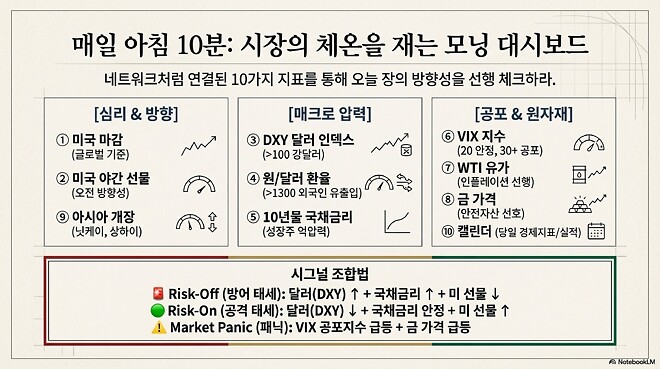260409 버디버디 백찬규 센터장님 내용 확장팩