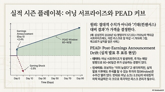 260409 버디버디 백찬규 센터장님 내용 확장팩
