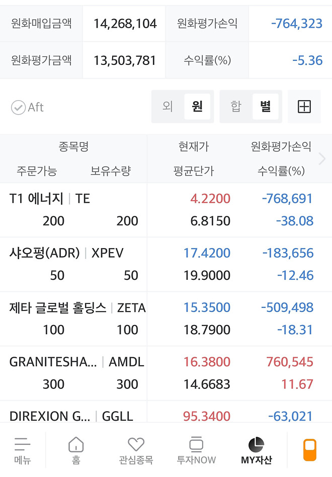 우량주하세요..(feat.제타박)